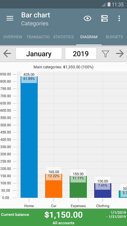 My Budget Book Zrzut ekranu 2