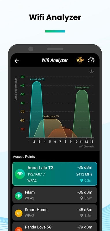 Speed Test & Wifi Analyzer应用截图第2张