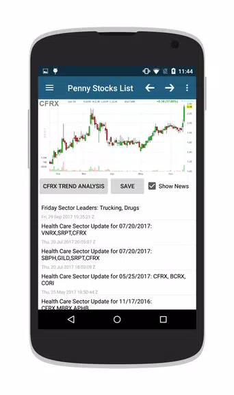 Penny Stocks & OTC Stocks স্ক্রিনশট 2