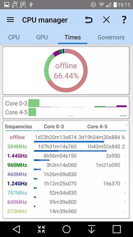 Schermata 3C All-in-One Toolbox 3