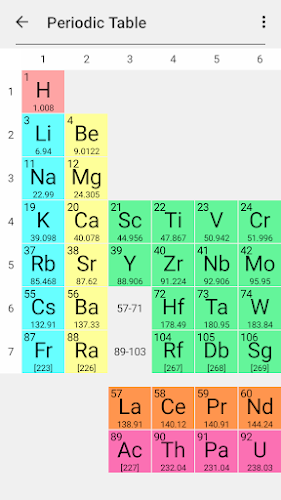 Chemical Substances: Chem-Quiz स्क्रीनशॉट 2