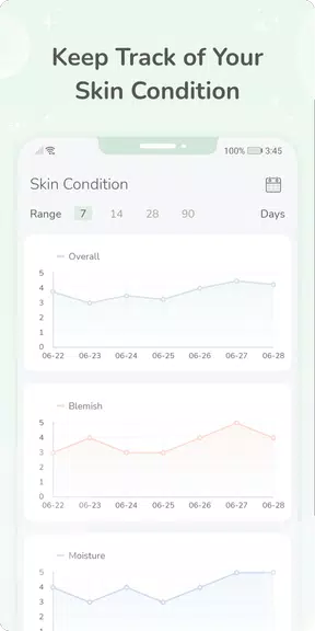 Skincare Routine Diary ภาพหน้าจอ 1