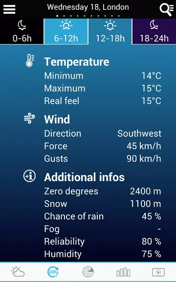 Weather for Finland स्क्रीनशॉट 1