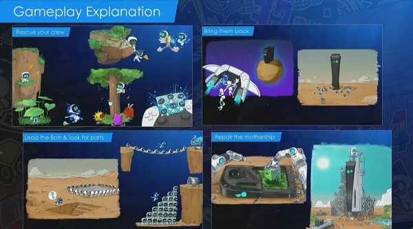 Astro Bot fliegt niedriger: Kopflose Haut entdeckt