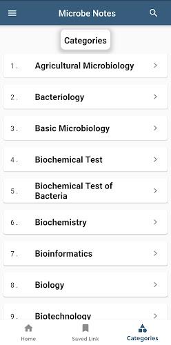 Microbe Notes 螢幕截圖 2