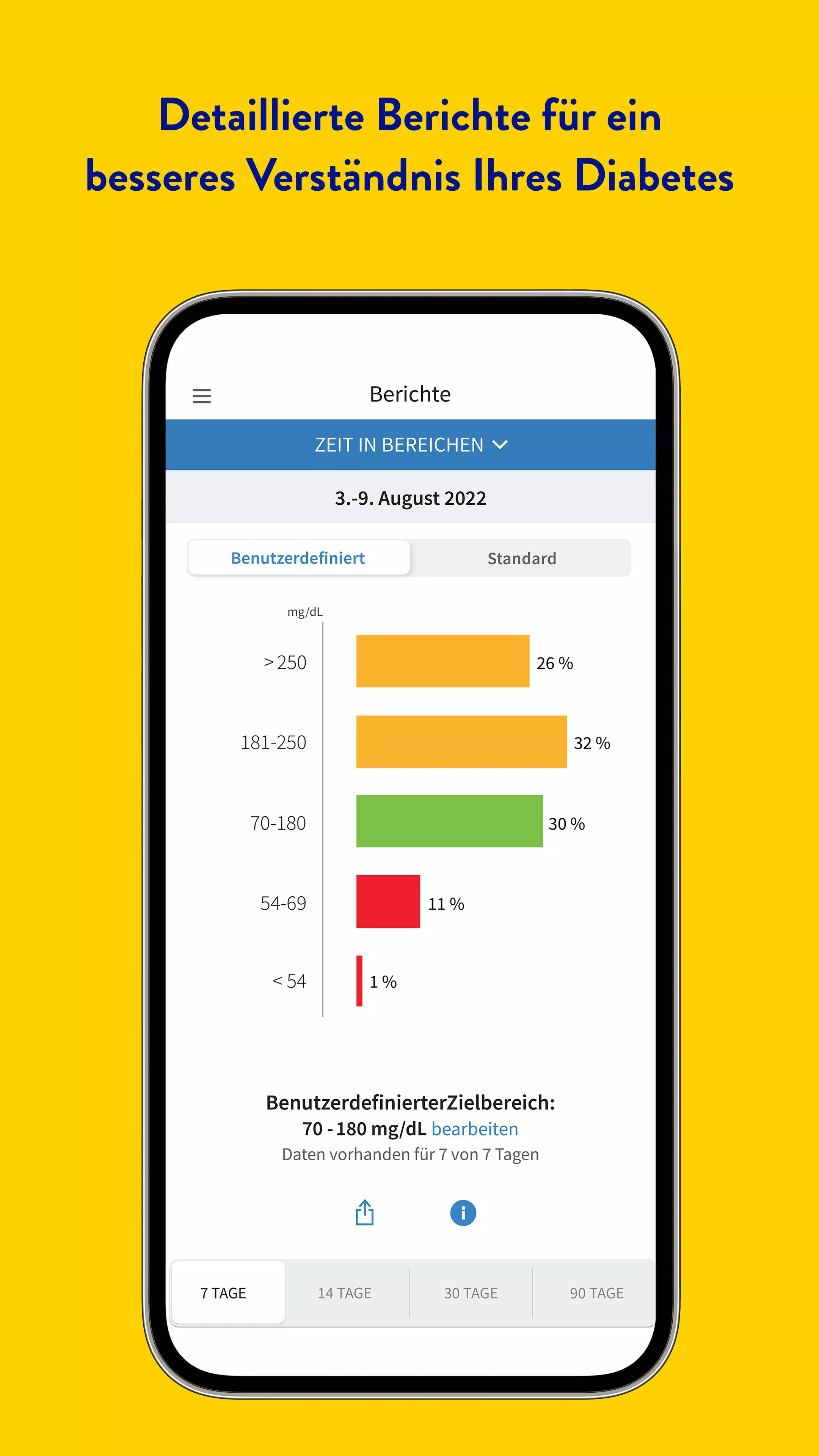 FreeStyle Libre 3 – DE ภาพหน้าจอ 3