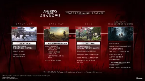 アサシン クリード シャドウズ ロードマップで無料アップデート&DLCの全貌を公開