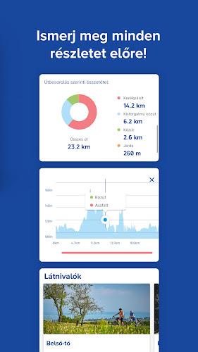 BalatonBike365 スクリーンショット 2