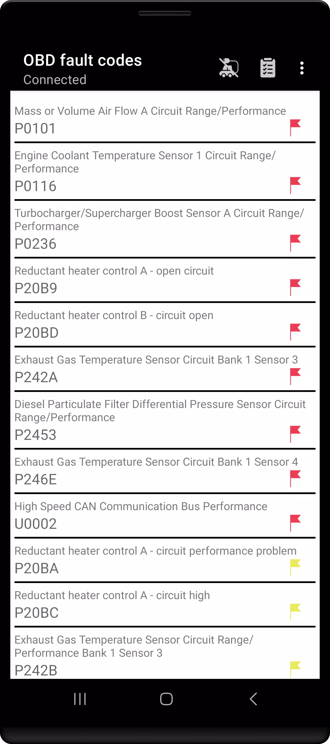 Tor OBD2 Diagnostics 螢幕截圖 2