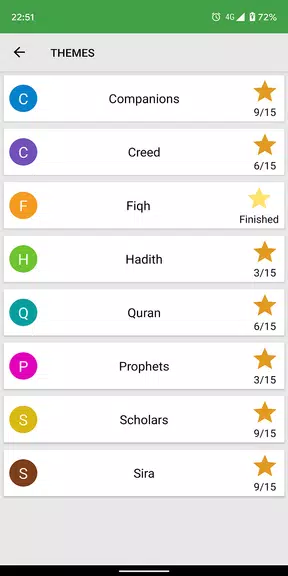 Fitrah Quiz Islam Zrzut ekranu 2