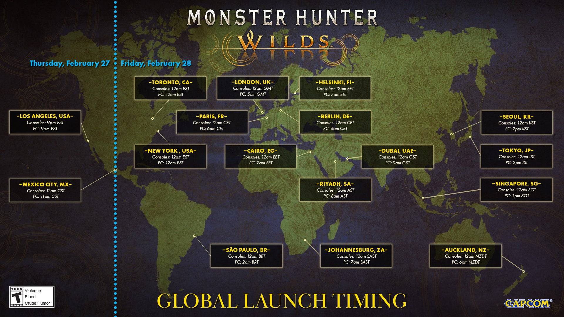 Monster Hunter Wilds Global Release Times confirmou