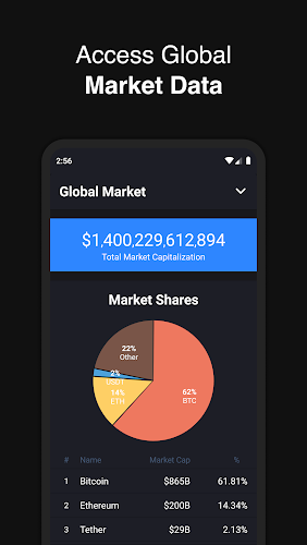 Hodler – Crypto Portfolio ဖန်သားပြင်ဓာတ်ပုံ 3