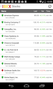 Stock Market Ekran Görüntüsü 1