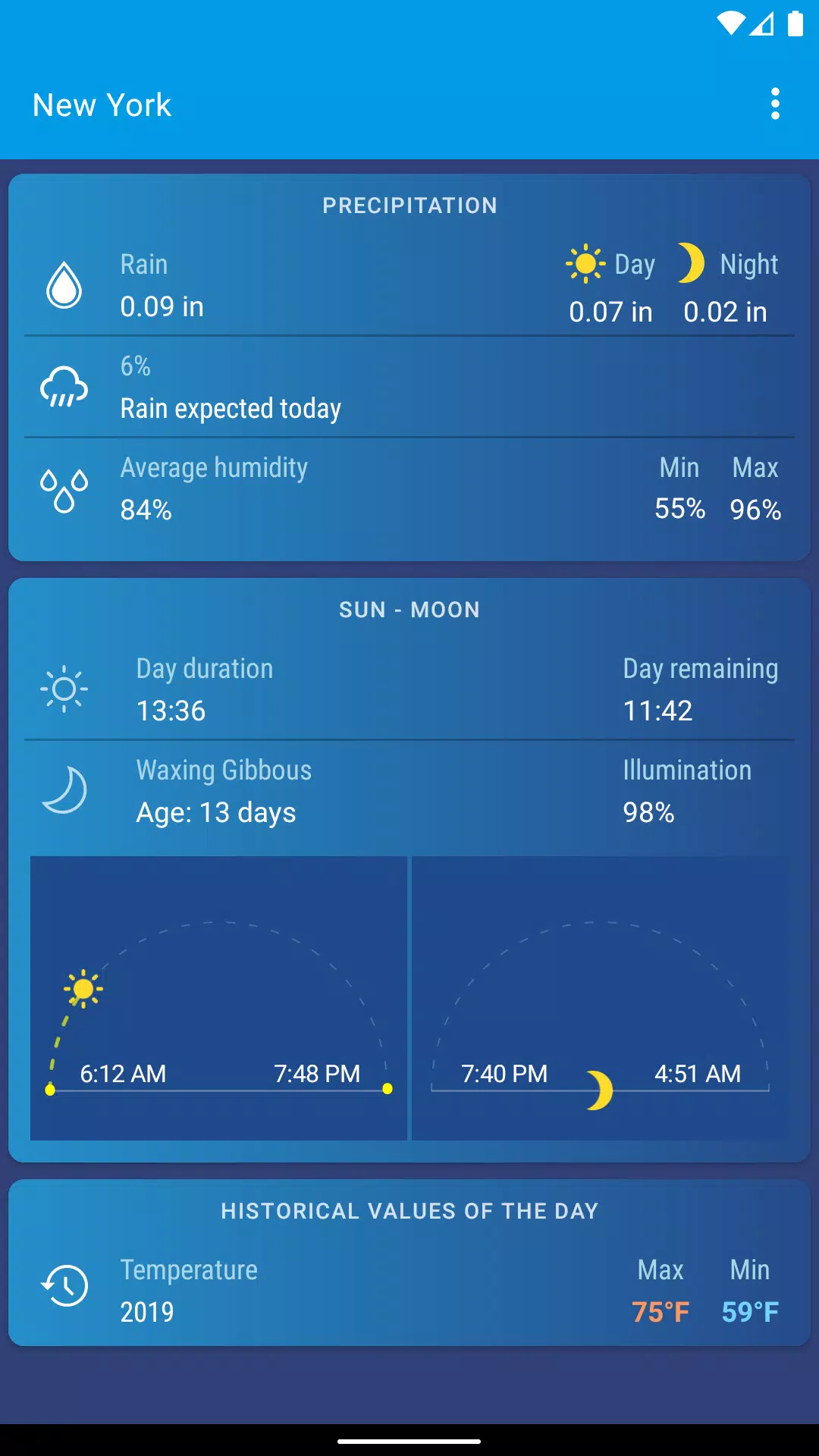 Weather XS PRO स्क्रीनशॉट 2