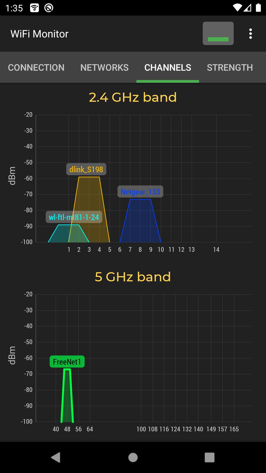 WiFi Monitor: análise de rede Captura de tela 1