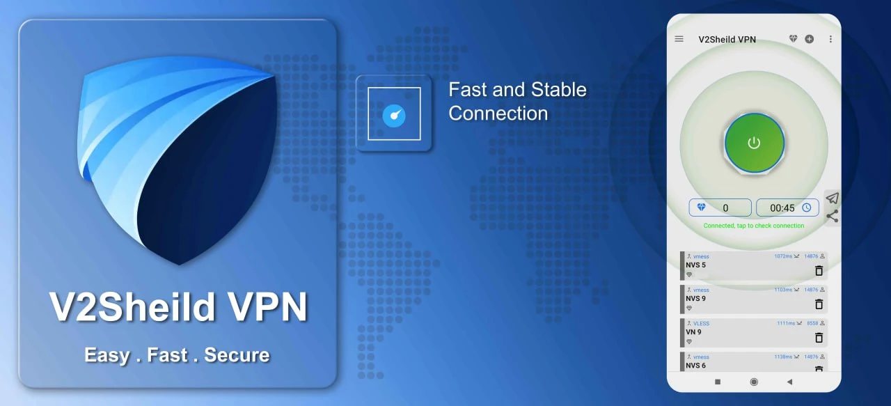 V2shield VPN: fast & private ဖန်သားပြင်ဓာတ်ပုံ 1