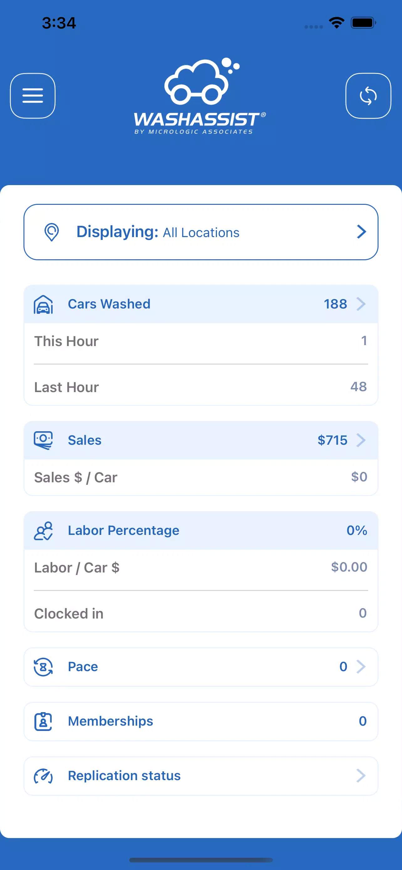 WashAssist Dashboard Captura de tela 1