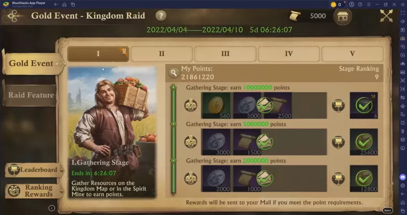 Guns of Glory: Gewinnen Sie Gold, Beute und Kraft mit wiederkehrenden Ereignissen