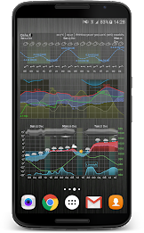 Meteogram Weather Widget Captura de tela 1