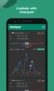 Overlyzer应用截图第1张