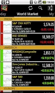 World Stock Market Screenshot 1