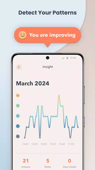 MindDoc: Mental Health Support スクリーンショット 2