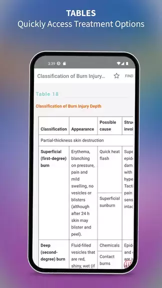 Medical Surgical RN Companion ภาพหน้าจอ 3