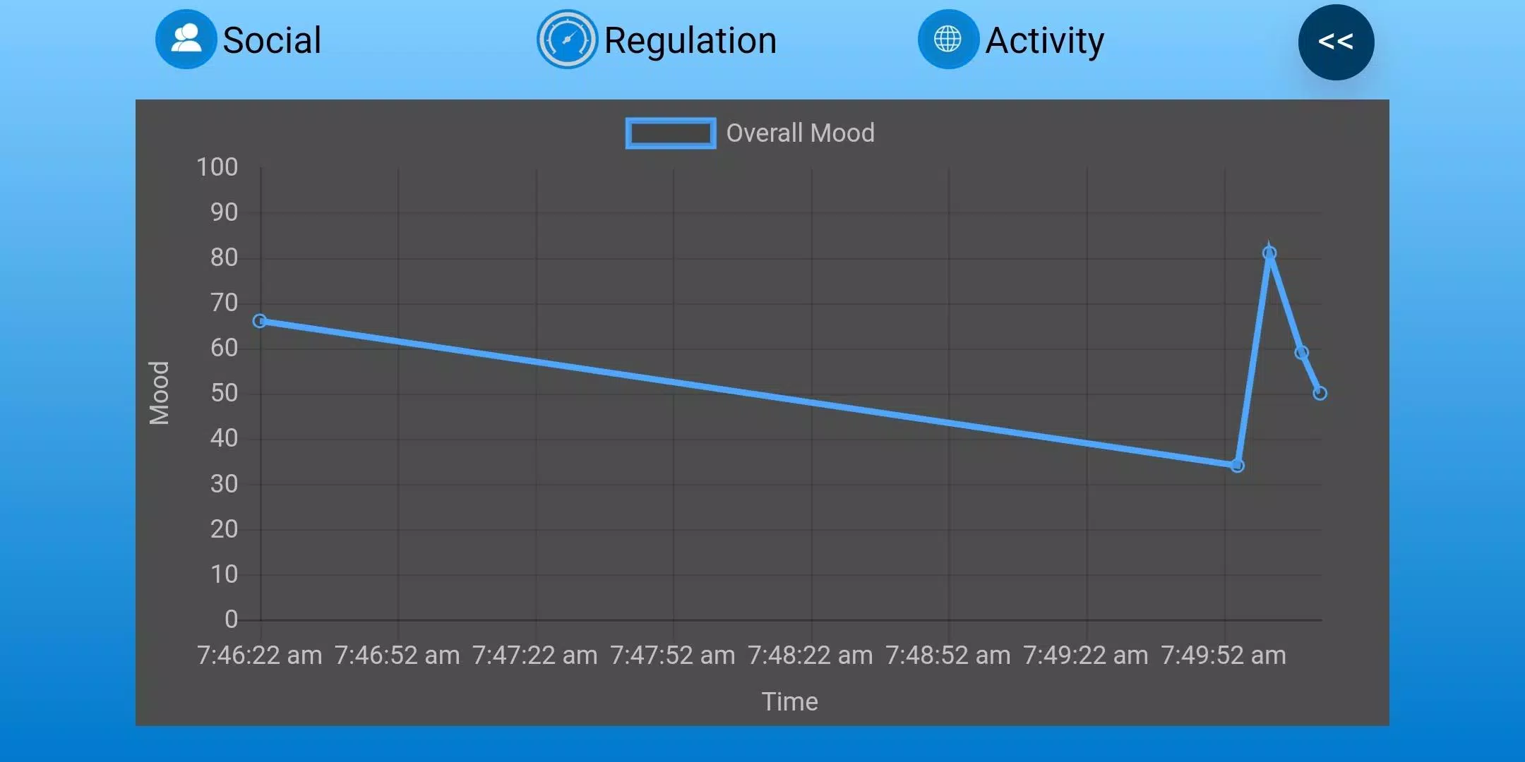 Mood Train 1 ภาพหน้าจอ 1