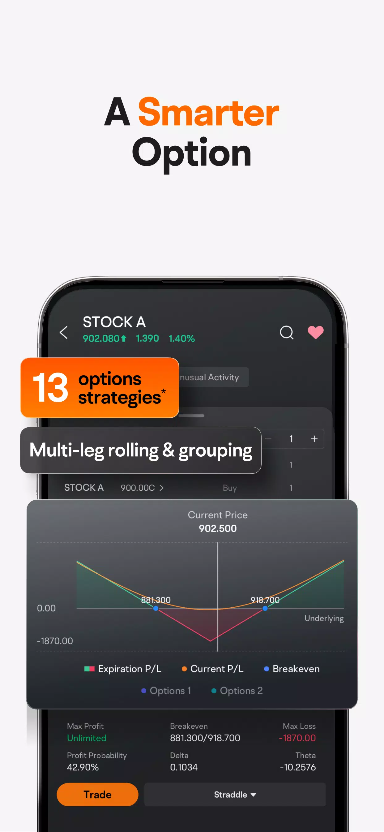 moomoo: options & stocks 螢幕截圖 0