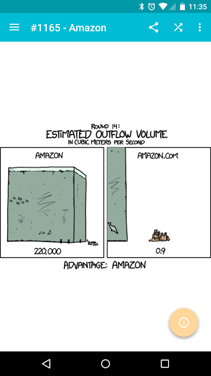 Schermata ViewXkcd 0