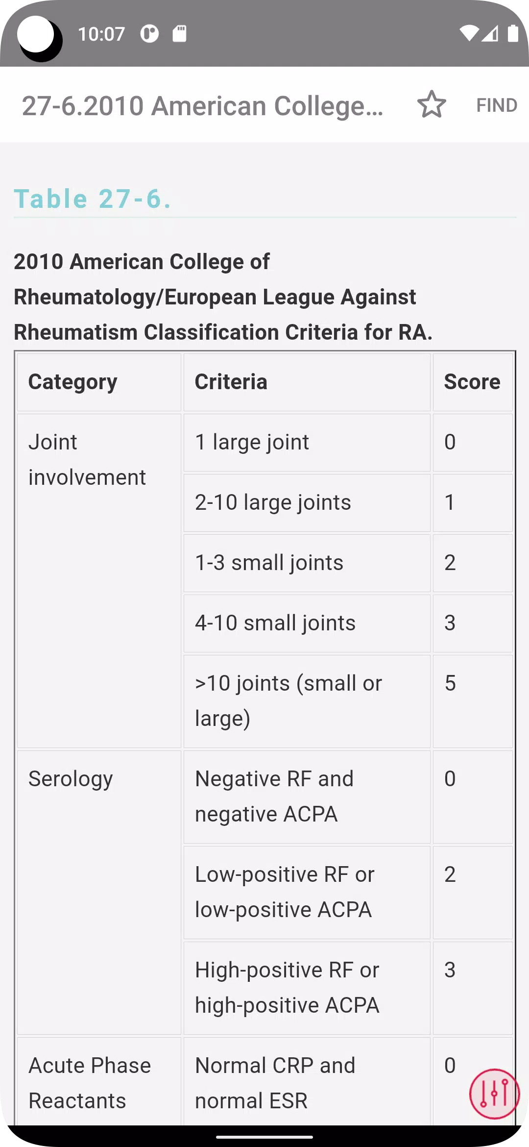 Symptom to Diagnosis Screenshot 2