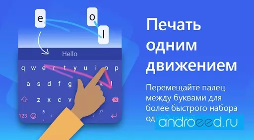 Microsoft SwiftKey AI Keyboard 螢幕截圖 0