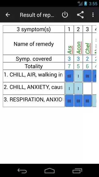 Homoeopathic Repertorium Screenshot 2