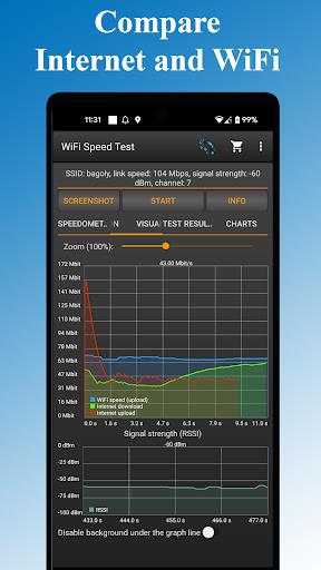 WiFi - Internet Speed Test Captura de tela 2