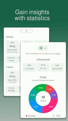 chrono.me - Lifestyle tracker स्क्रीनशॉट 2