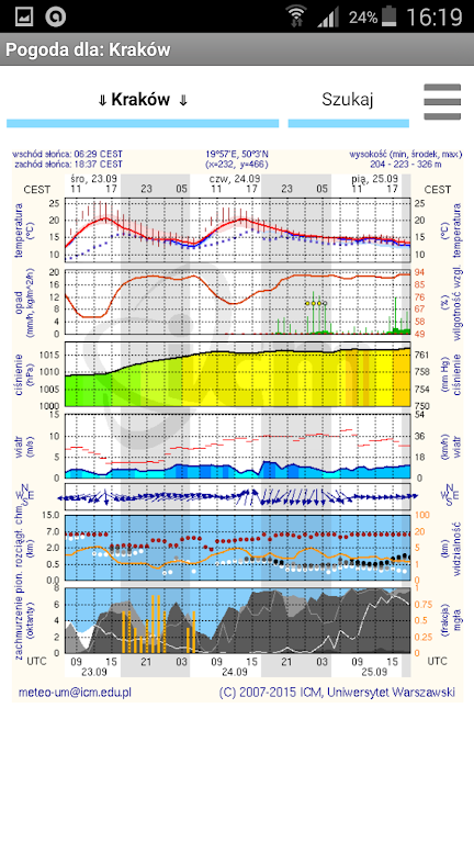 Meteo ICM (nieoficjalna) Скриншот 0