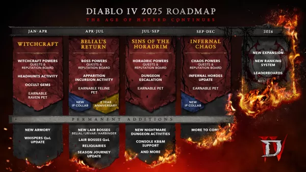 Diablo 4