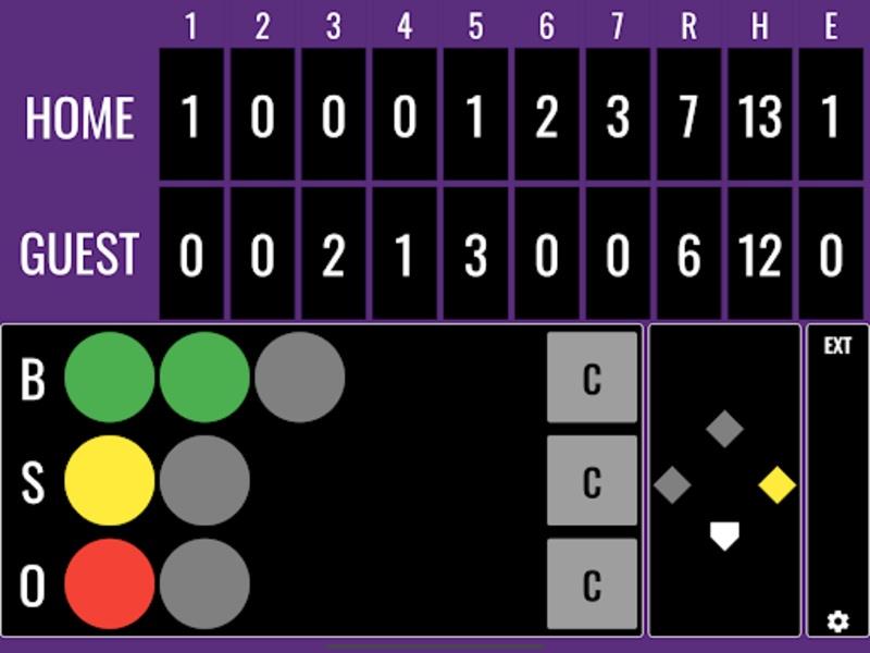 Softball Score स्क्रीनशॉट 0