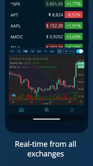 Schermata HODL Real-Time Crypto Tracker 1