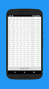 Penny Stocks Capture d'écran 1