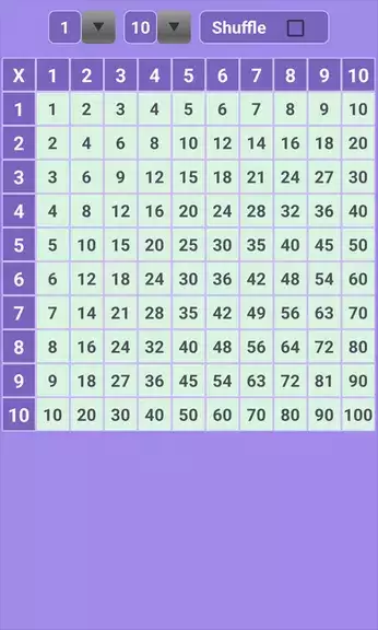 Multiplication Table: Math Ekran Görüntüsü 1