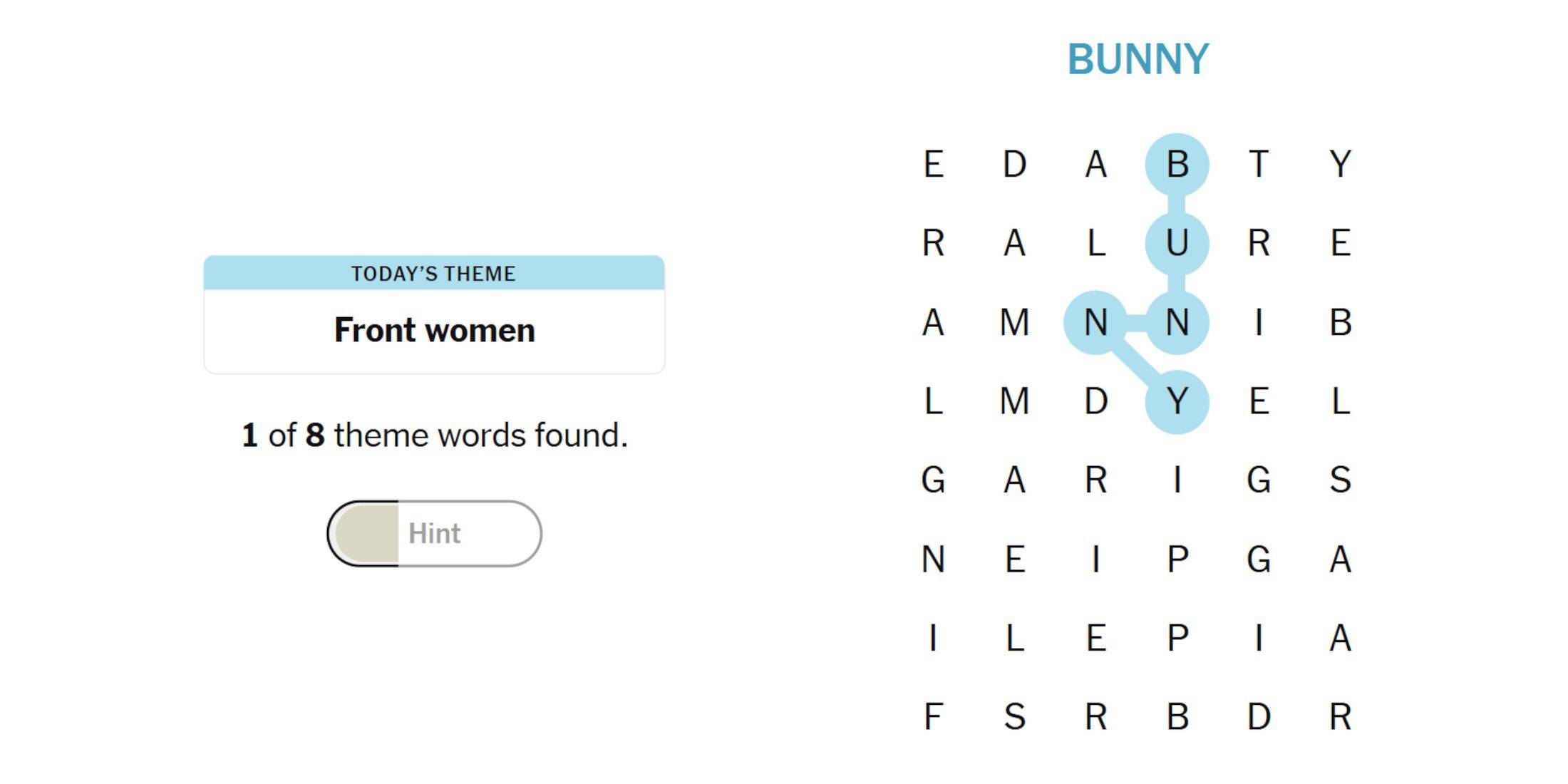 Emplacement du lapin