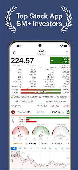 Stock Master: Investing Stocks Mod ဖန်သားပြင်ဓာတ်ပုံ 0