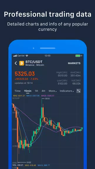 Pivot - Bitcoin,BTC,ETH,BCH,LT Ekran Görüntüsü 2