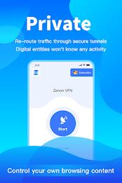 Zenon:Ultimate VPN solution Tangkapan skrin 0