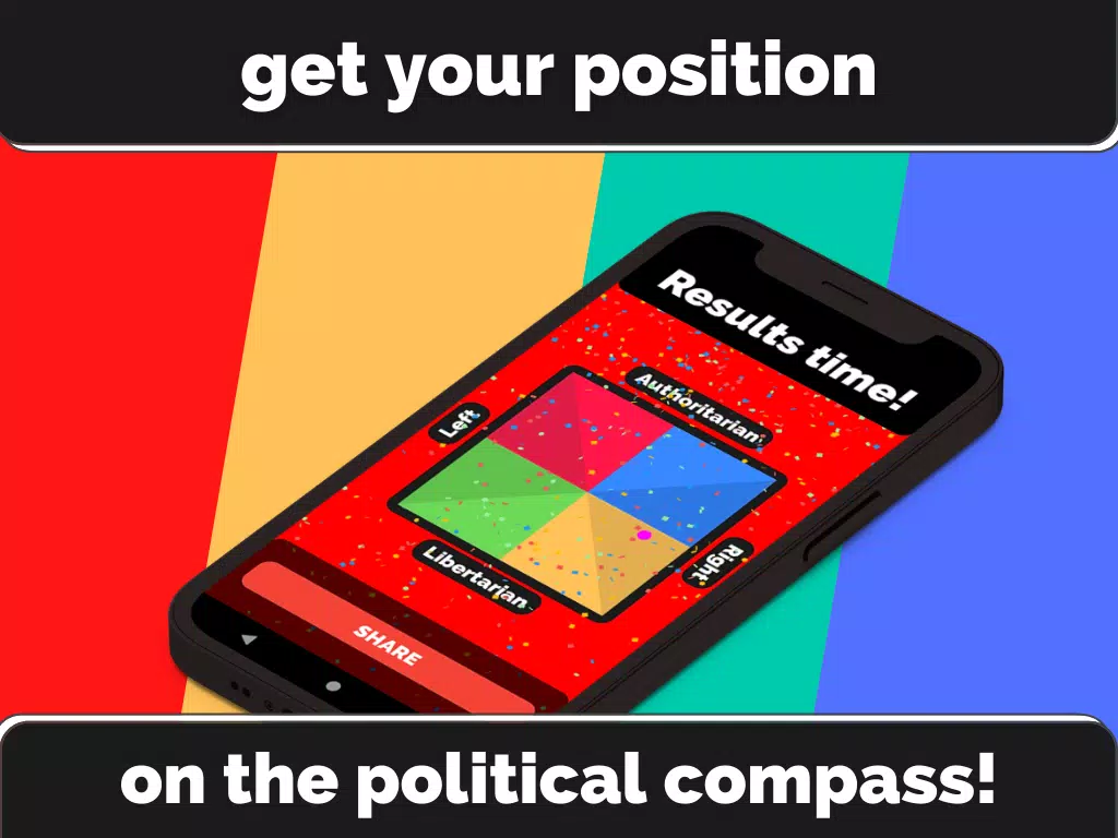 Political Compass Test Capture d'écran 0