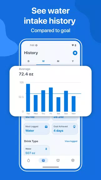 Water Tracker: WaterMinder app Schermafbeelding 1