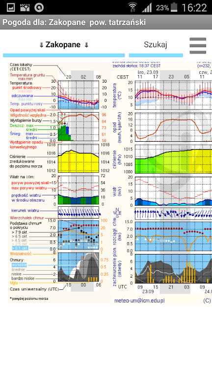 Meteo ICM (nieoficjalna) Скриншот 2