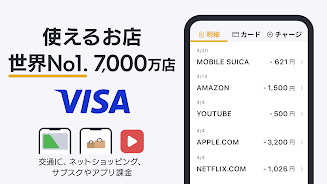 バンドルカード:誰でも発行できるVisaプリカ ဖန်သားပြင်ဓာတ်ပုံ 3