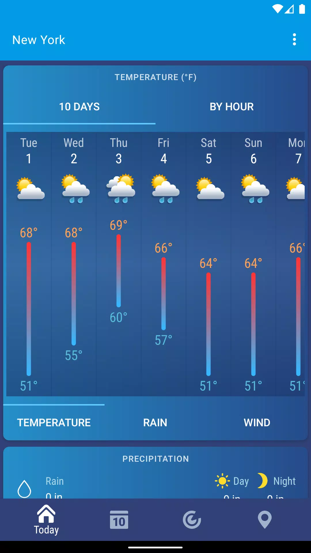 Schermata Weather XS PRO 1